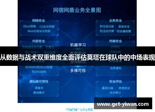 从数据与战术双重维度全面评估莫塔在球队中的中场表现 从数据与战术双重维度全面评估莫塔在球队中的中场表现