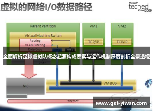 全面解析足球虚拟队概念起源构成要素与运作机制深度剖析全景透视