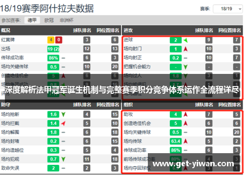 深度解析法甲冠军诞生机制与完整赛季积分竞争体系运作全流程详尽