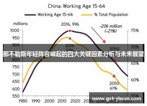 那不勒斯年轻阵容崛起的四大关键因素分析与未来展望 那不勒斯年轻阵容崛起的四大关键因素分析与未来展望