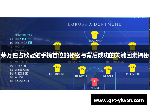 莱万独占欧冠射手榜首位的秘密与背后成功的关键因素揭秘