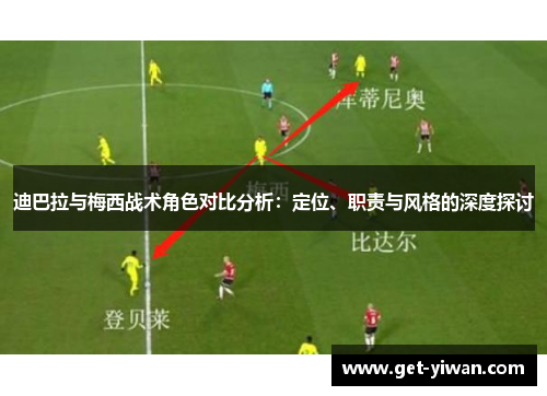 迪巴拉与梅西战术角色对比分析:定位、职责与风格的深度探讨 迪巴拉与梅西战术角色对比分析:定位、职责与风格的深度探讨