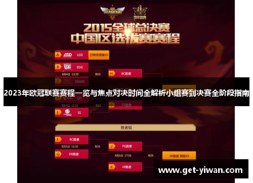 2023年欧冠联赛赛程一览与焦点对决时间全解析小组赛到决赛全阶段指南 2023年欧冠联赛赛程一览与焦点对决时间全解析小组赛到决赛全阶段指南