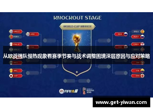 从欧战强队慢热现象看赛季节奏与战术调整困境深层原因与应对策略
