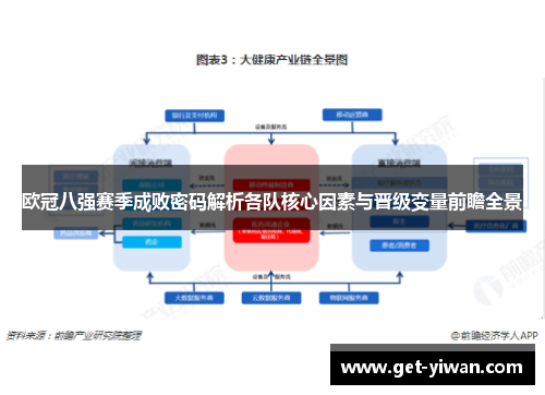 欧冠八强赛季成败密码解析各队核心因素与晋级变量前瞻全景 欧冠八强赛季成败密码解析各队核心因素与晋级变量前瞻全景