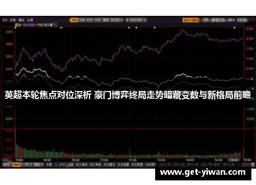 英超本轮焦点对位深析 豪门博弈终局走势暗藏变数与新格局前瞻 英超本轮焦点对位深析 豪门博弈终局走势暗藏变数与新格局前瞻