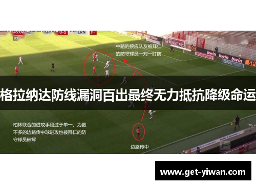 格拉纳达防线漏洞百出最终无力抵抗降级命运 格拉纳达防线漏洞百出最终无力抵抗降级命运