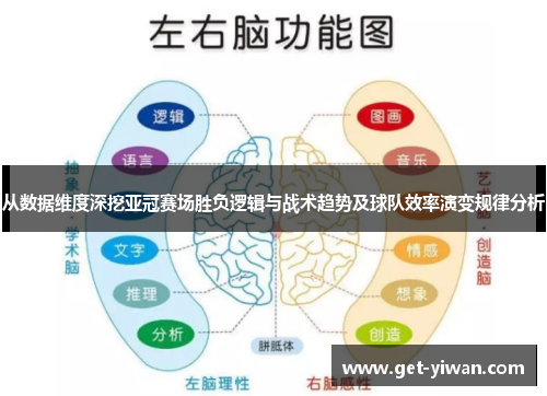 从数据维度深挖亚冠赛场胜负逻辑与战术趋势及球队效率演变规律分析