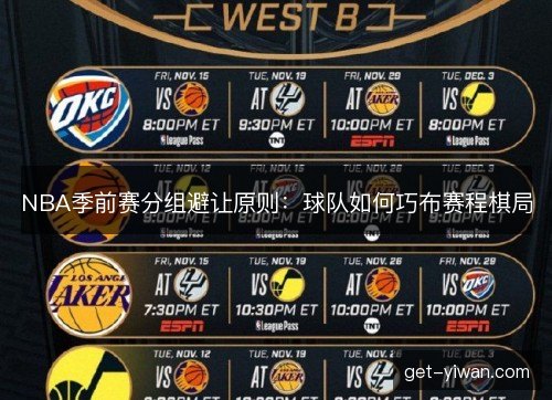 NBA季前赛分组避让原则：球队如何巧布赛程棋局