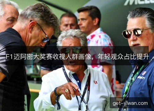 F1迈阿密大奖赛收视人群画像,年轻观众占比提升 F1迈阿密大奖赛收视人群画像,年轻观众占比提升